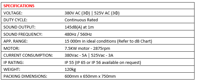 FS15000D The Beast specifications including voltage options, sound output, range and IP rating